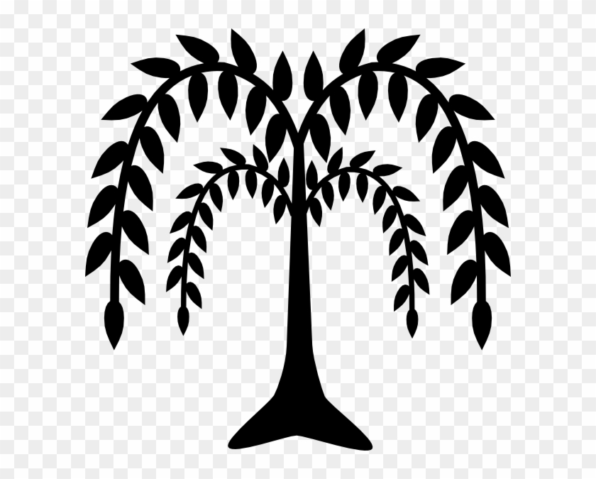 Pictures Of Willow Trees Clip Art - Willow Tree Clipart - Png Download