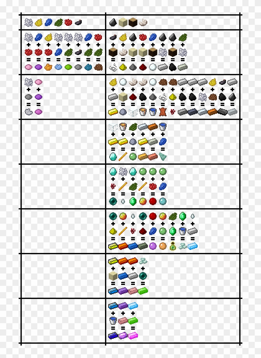 Also, You Can Right Click A Chicken With A Grass Block - Sky Factory 3 Chickens Clipart