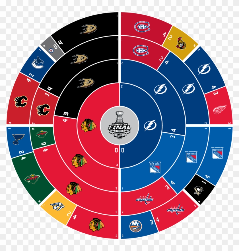 Conrad Burry 🔴🐐🎨 On Twitter - Circle Clipart #1066954