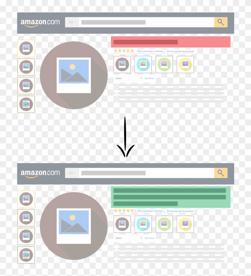 Amazon Title Optimization - Amazon.com, Inc. Clipart
