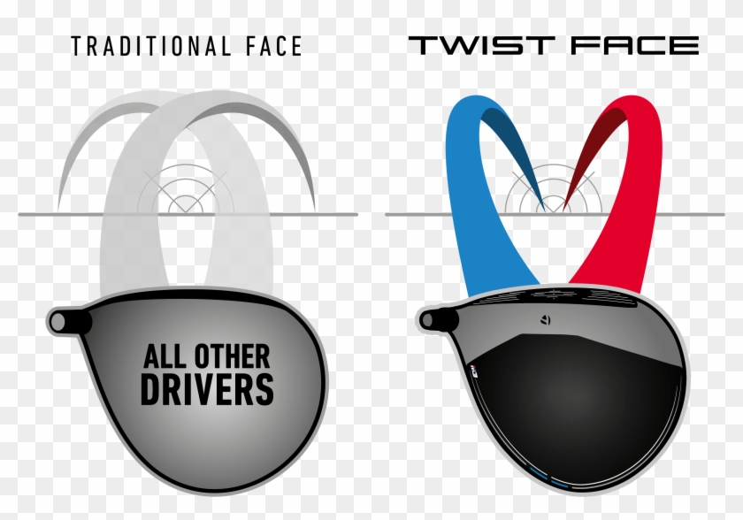 Taylormade Twist The Script With New M3 & M4 Driver - Taylormade Twist Face Driver Clipart