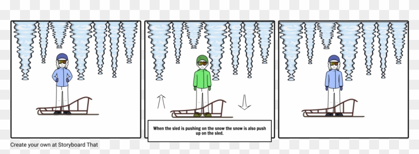 Newtons 3rd Law - Cartoon Clipart #1072693