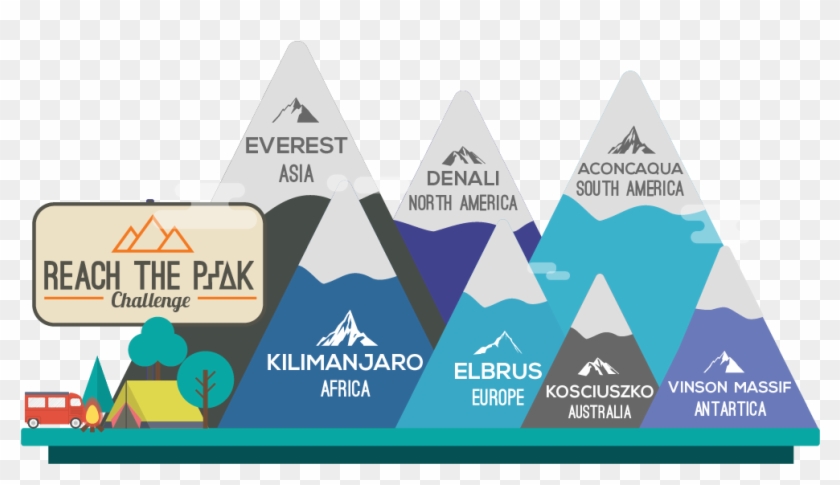 Idea For Office Wellness Challenge - Triangle Clipart #1072932