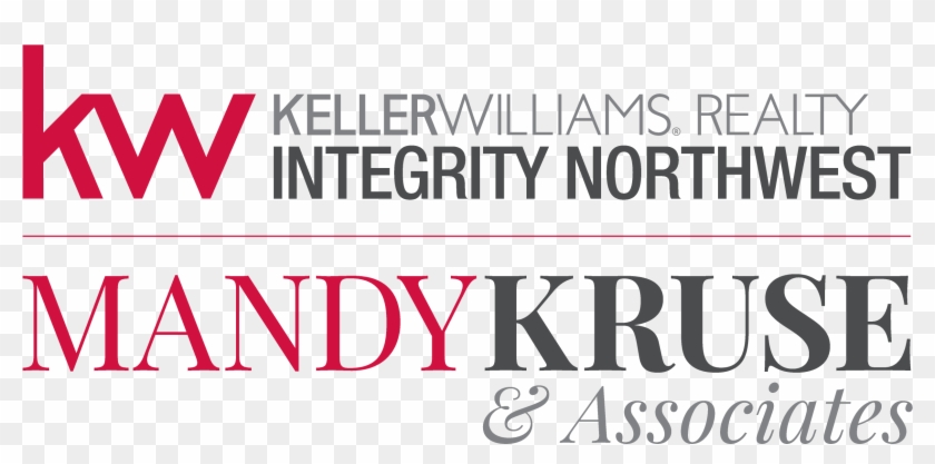 Mandy Kruse & Associates - Keller Williams Realty Clipart