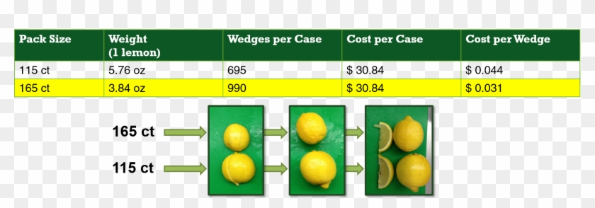 Picture1-37 - Sweet Lemon Clipart #1076804