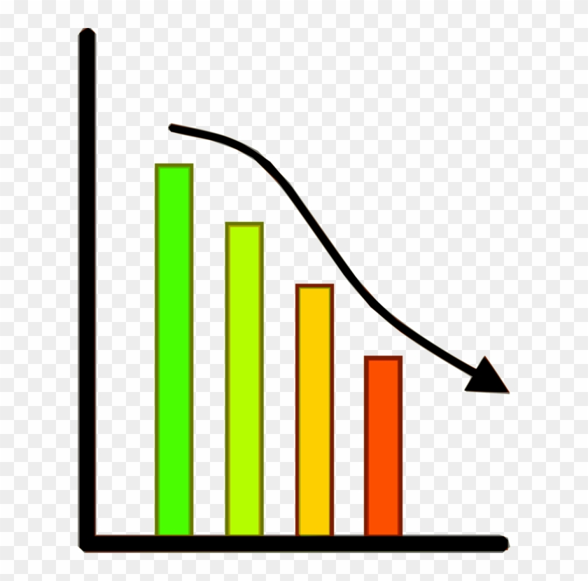 Chart Clipart Transparent - Loss Png