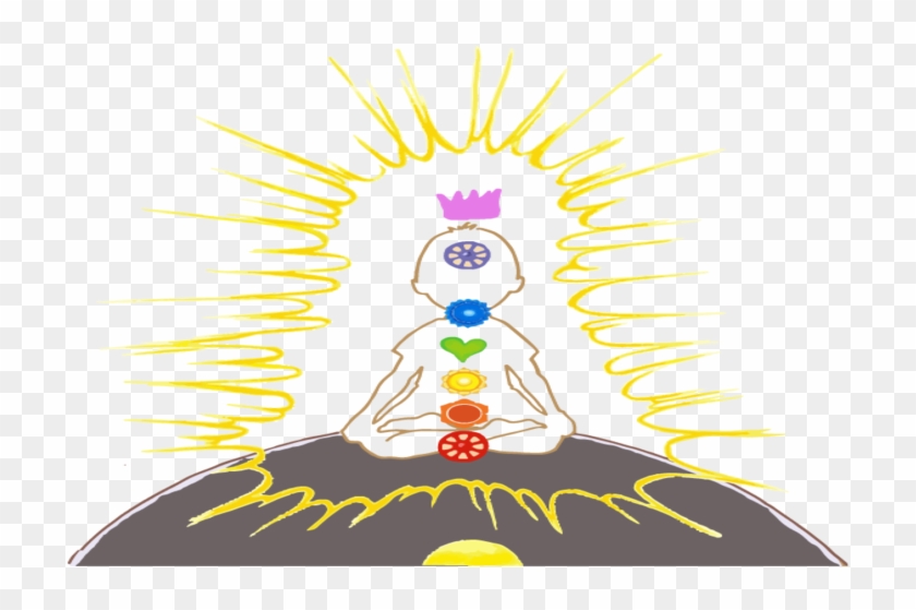The Seven Chakras Of Our Body Are The Energy Centers - Illustration Clipart #1078714