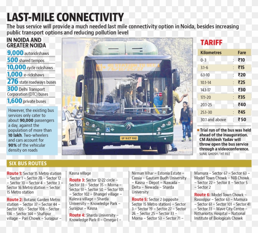 To Ensure Safety Of Passengers, The Recruitment Of - Noida Greater Noida Bus Service Clipart