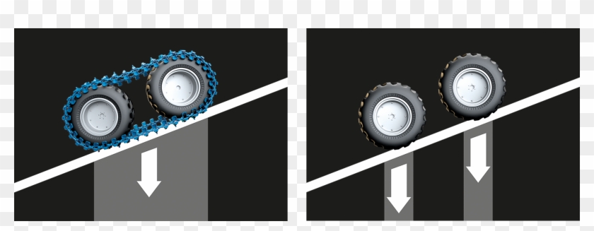 With Tracks, The Machine Will Have A Larger Contact - Circle Clipart #1084777