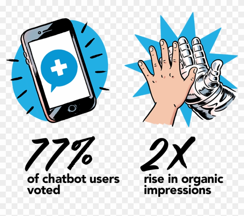 Twitter, Mtv - Illustration Clipart