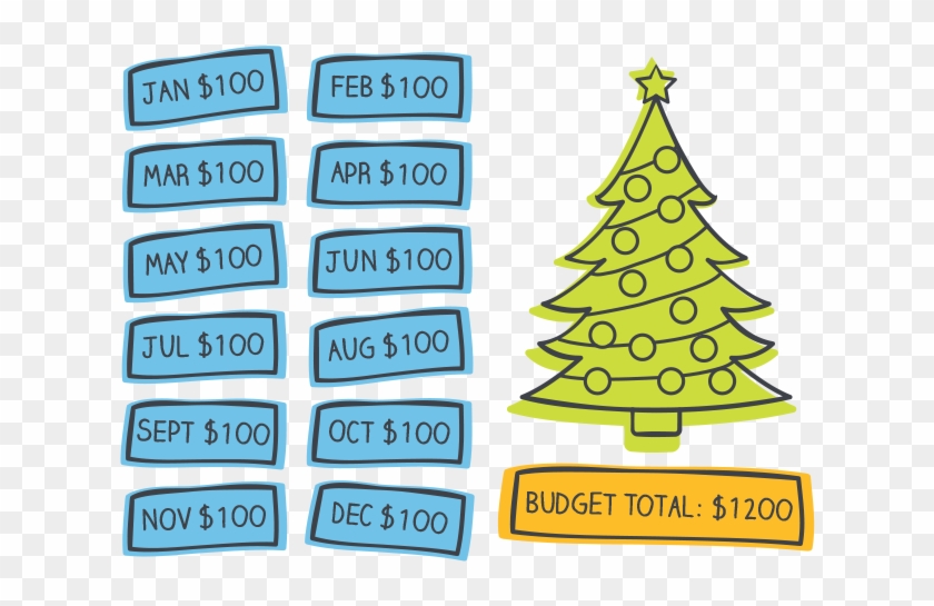 Expenses And Break Them Into Manageable, Monthly “bills - Christmas Tree Clipart