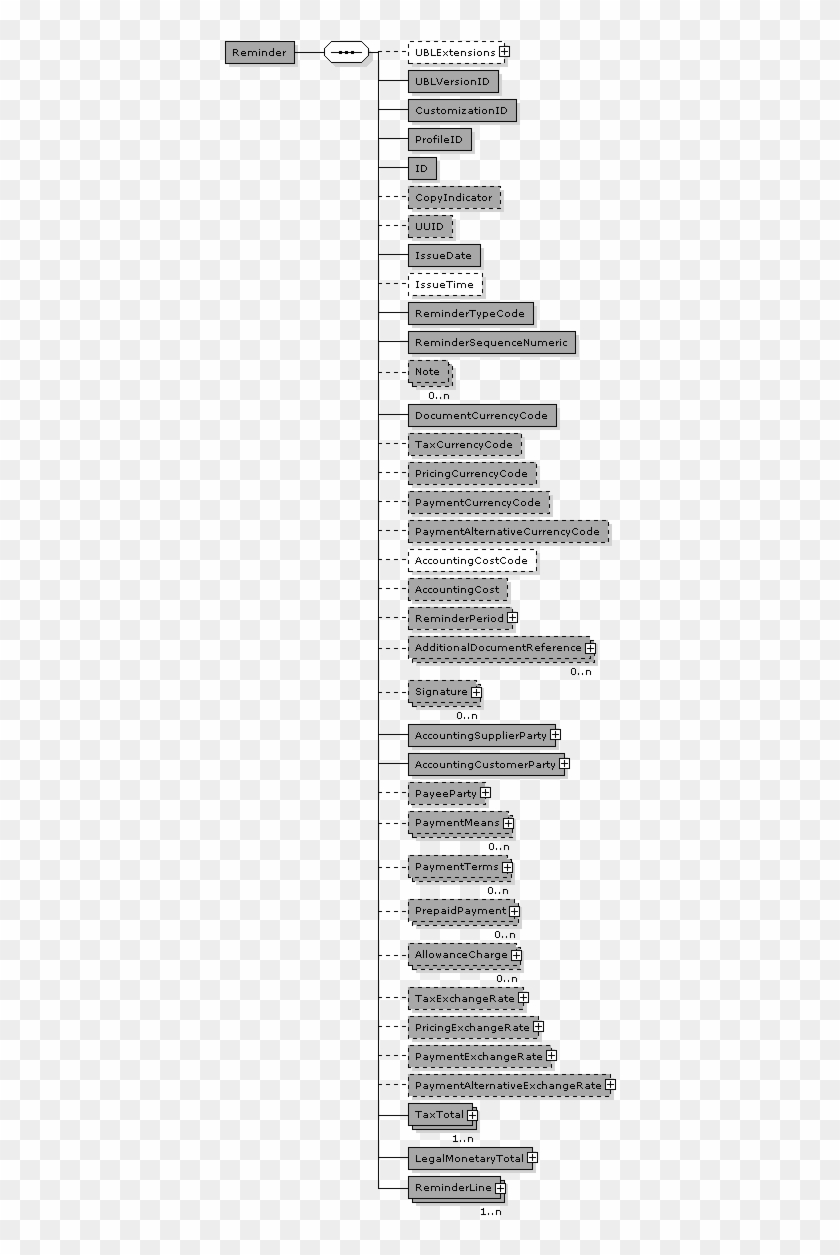 Reminder Specification - Stairs Clipart #1086367