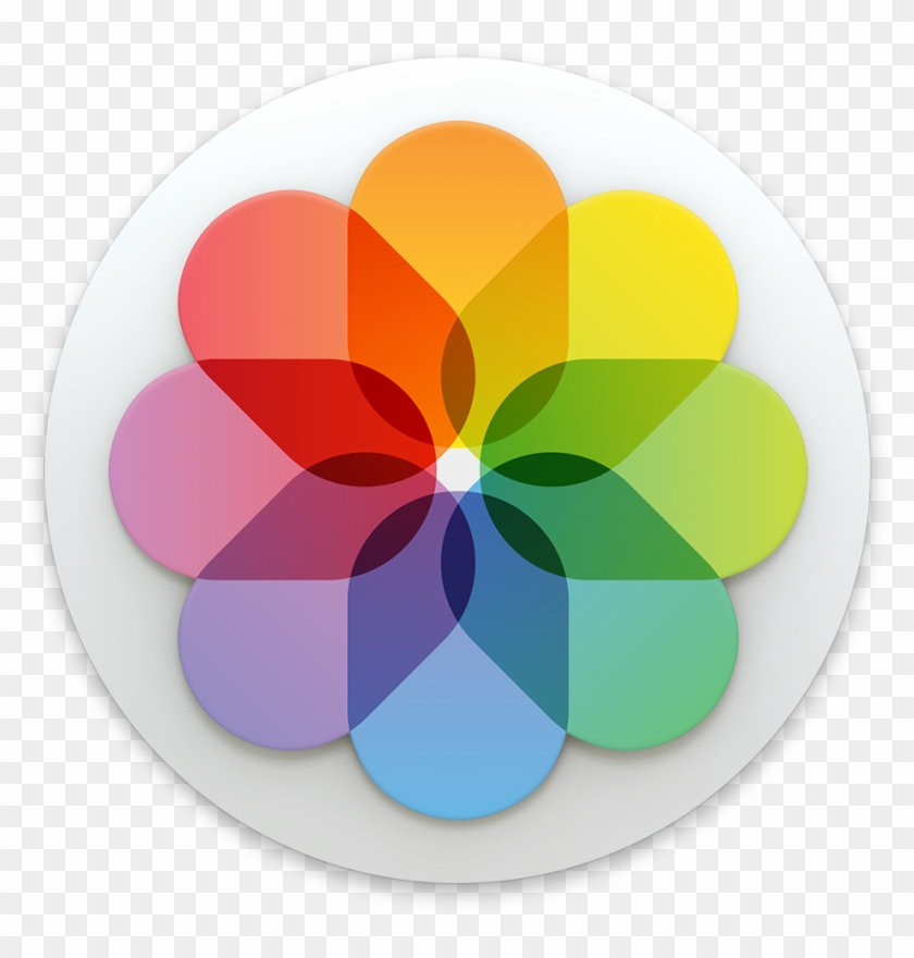 Ios Gallery Icon Png Clipart