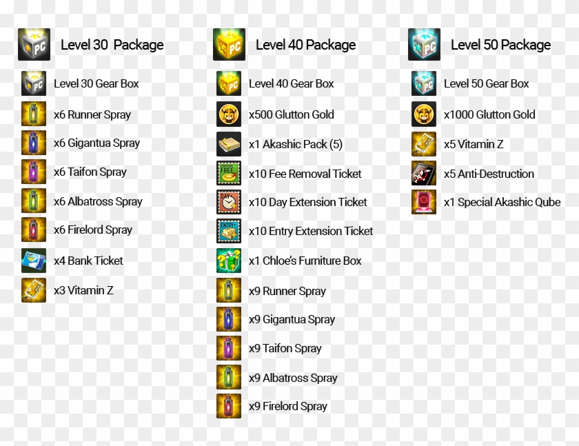 Qoaqqbc - Sin Brooches In Soulworker Clipart #1096392