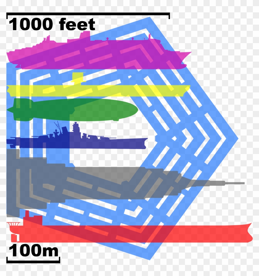Empire State Building - Apple Park Vs Pentagon Clipart #110759