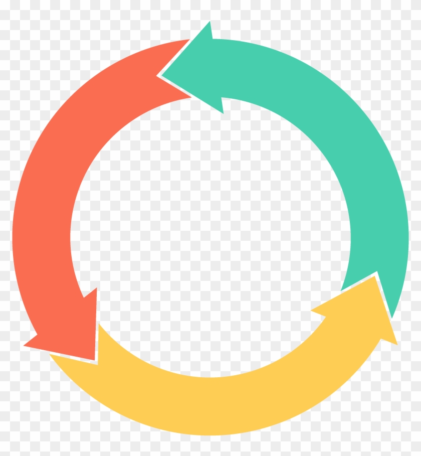 Excel For Marketing Professionals - Copyright Clipart