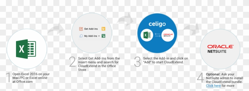 Get Started By Installing Cloudextend From Office Store - Microsoft Excel Clipart