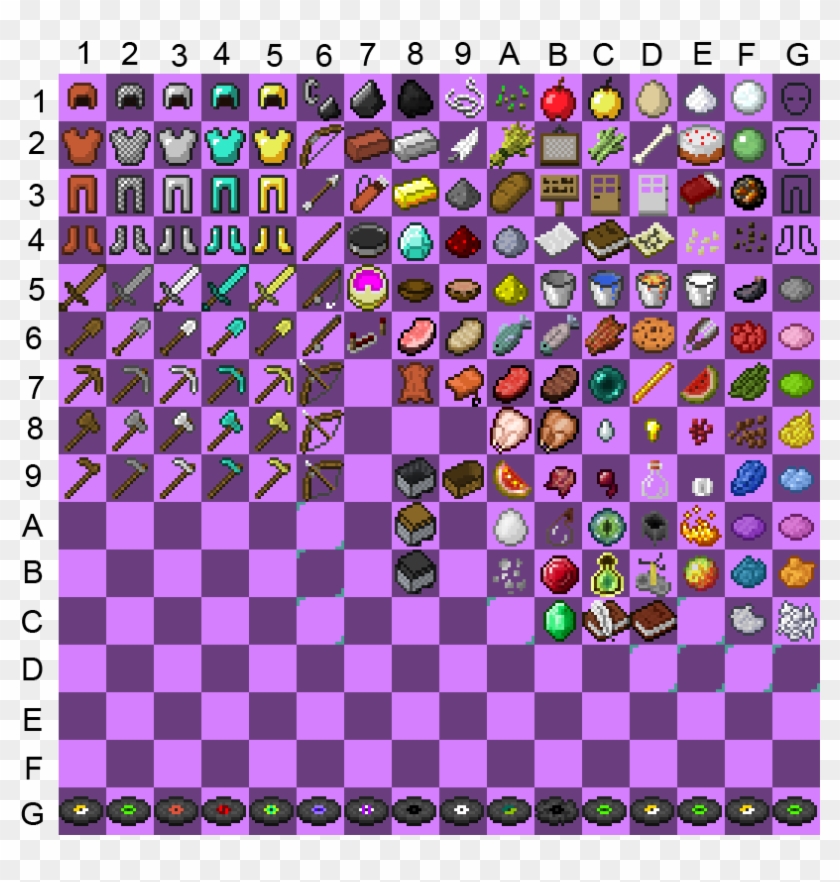 The All-inclusive Guide To Texturing - Minecraft Item Sheet Template Clipart
