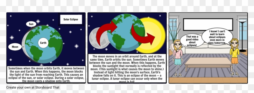 What Is An Eclipse - Cartoon - Png Download