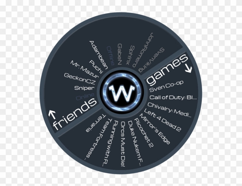 Why Svenworks As Valve And Ea Have Shown Us, The Future - Circle Clipart