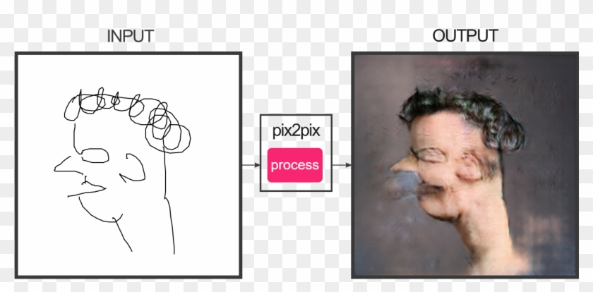 Http - //i - Imgur - Com/qxwl3w8 - Fotogenerator Npocloud Nl Clipart