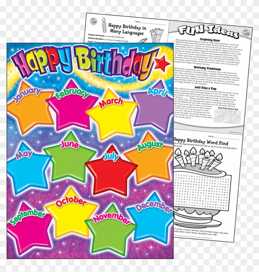 Laminas Decorativas Y Educativas En Ingles - Birthday Chart Ideas For Class Clipart #114789