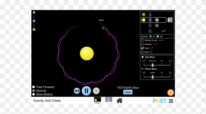 Gravity And Orbits Clipart
