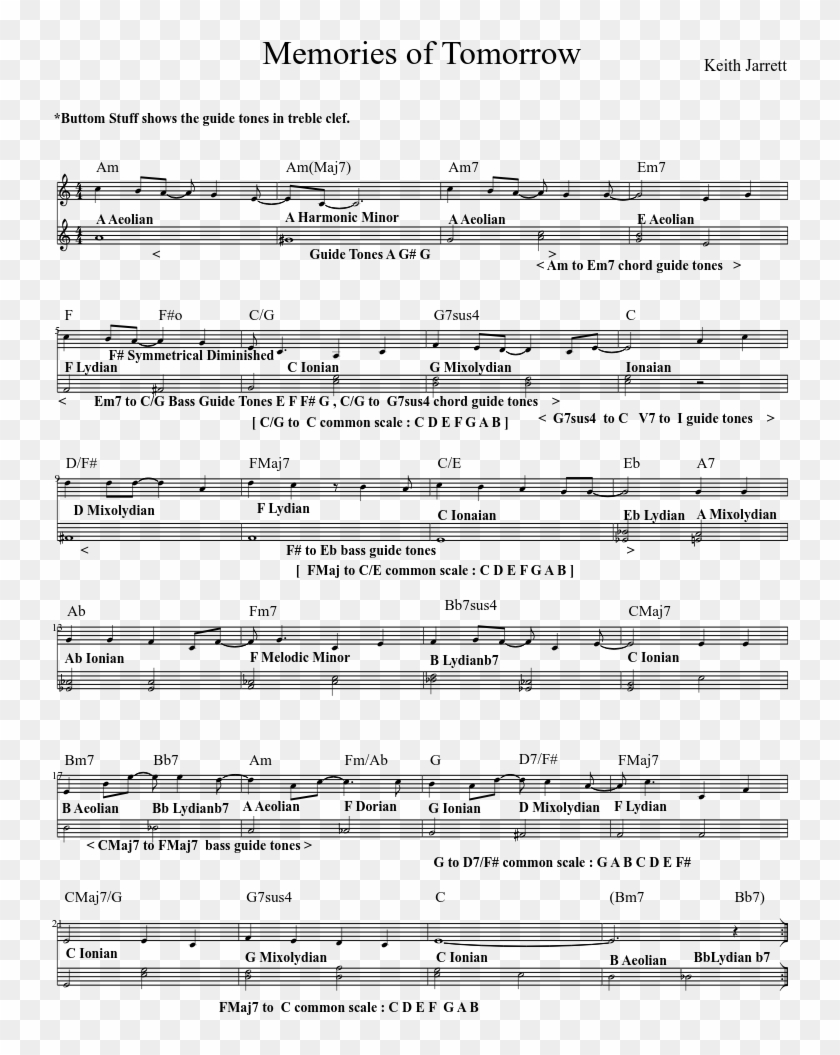 Bolero De Ravel Sheet Music Composed By Maurice Ravel - One There Is Above All Others Sheet Music Clipart