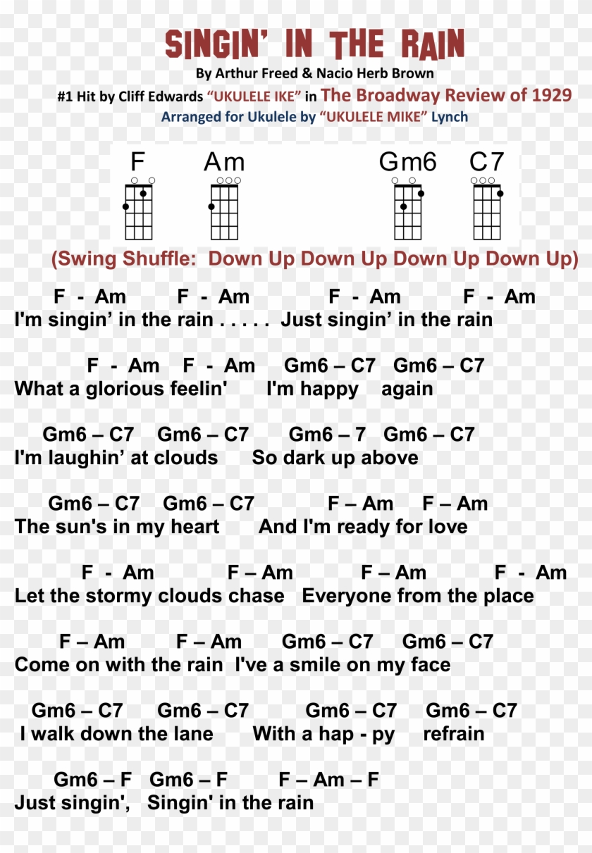 Singin In The Rain - Singing In The Rain Ukulele Chords Clipart #116348