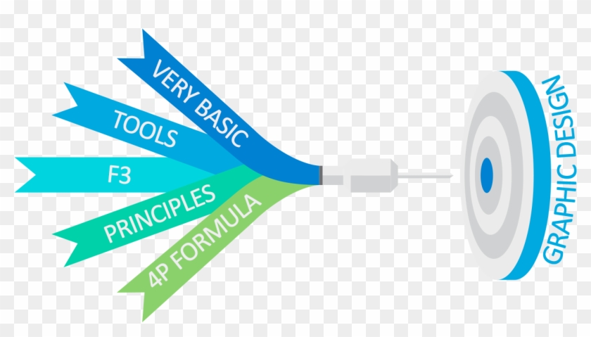 Professional Graphic Design Services - Graphic Design Clipart