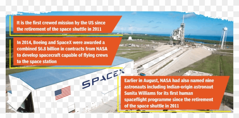 Image Of International Space Station - Command Ship Clipart #118068