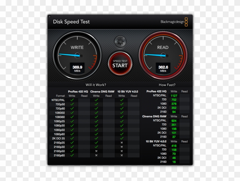 Thunderbolt 2 Tb2 - Apple Macbook Pro Clipart