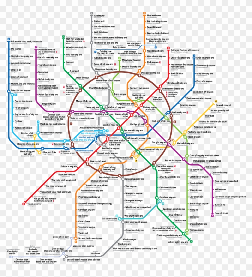 Moscow Saint Petersburg Kyiv - Moscow Metro Map Clipart