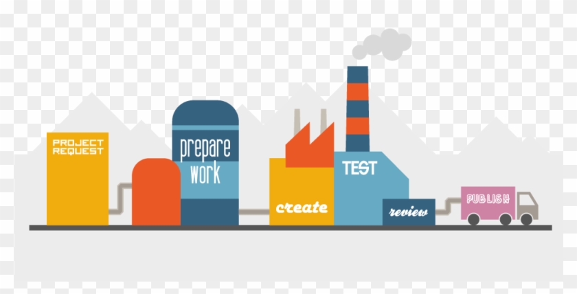 Factory Png Pic - Graphic Design Clipart