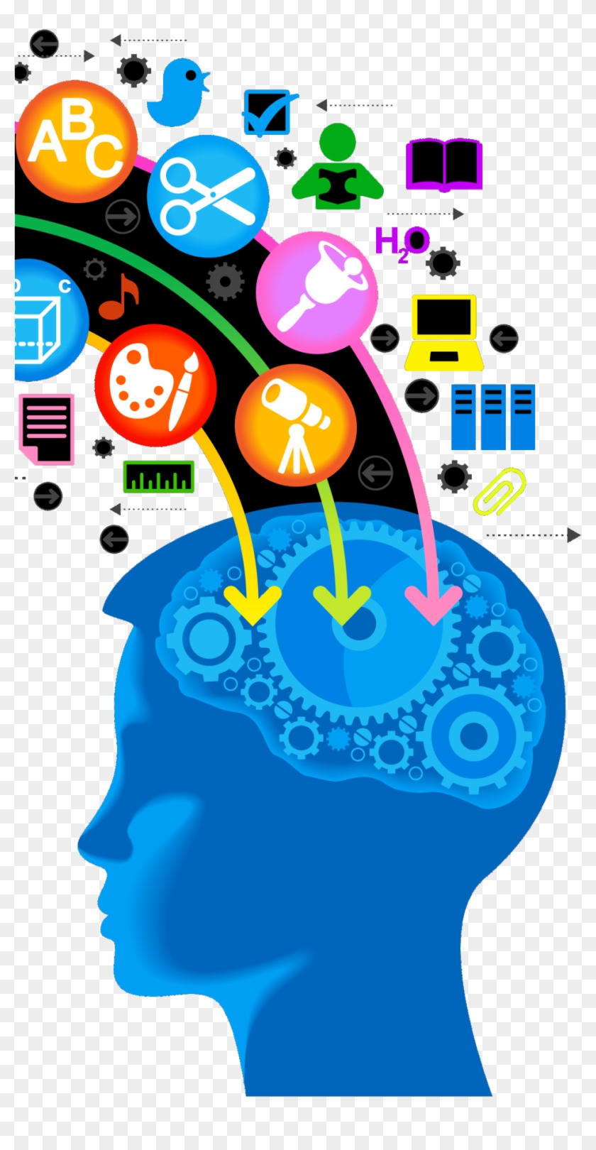 Knowledge Png - Knowledge Economy Clipart #1110125