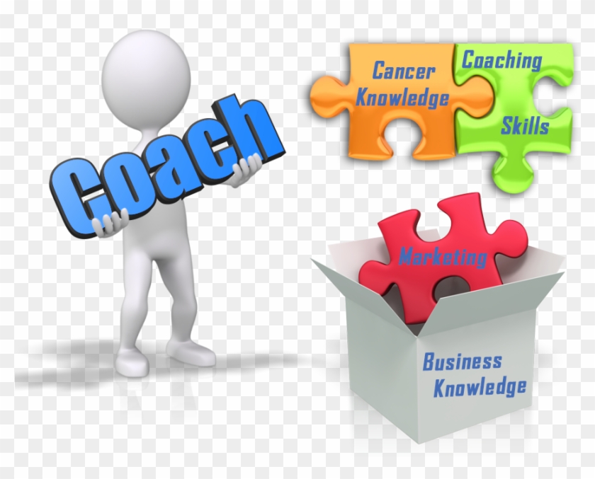 Knowledge Clipart Business Knowledge - Coach Knowledge - Png Download #1110334