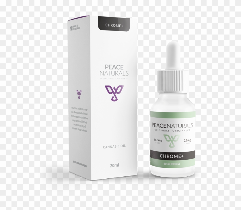 Chrome Oil - Cannabidiol Clipart #1112784