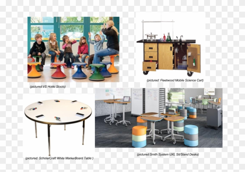 Southern California Classroom Furniture - Classroom Clipart