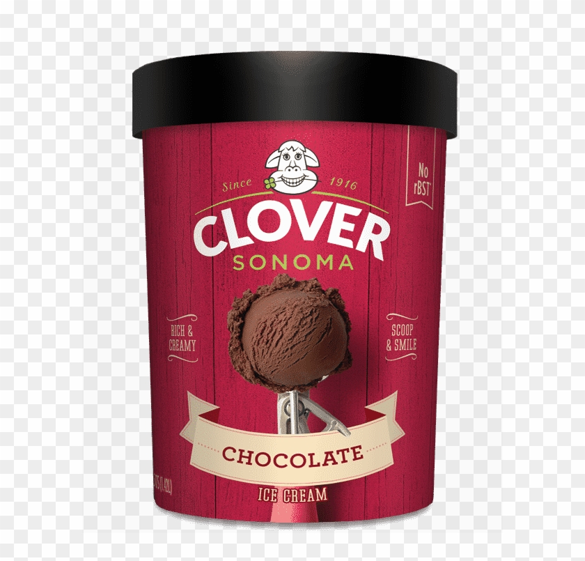 Chocolate Ice Cream - Ice Cream Clipart #1115065