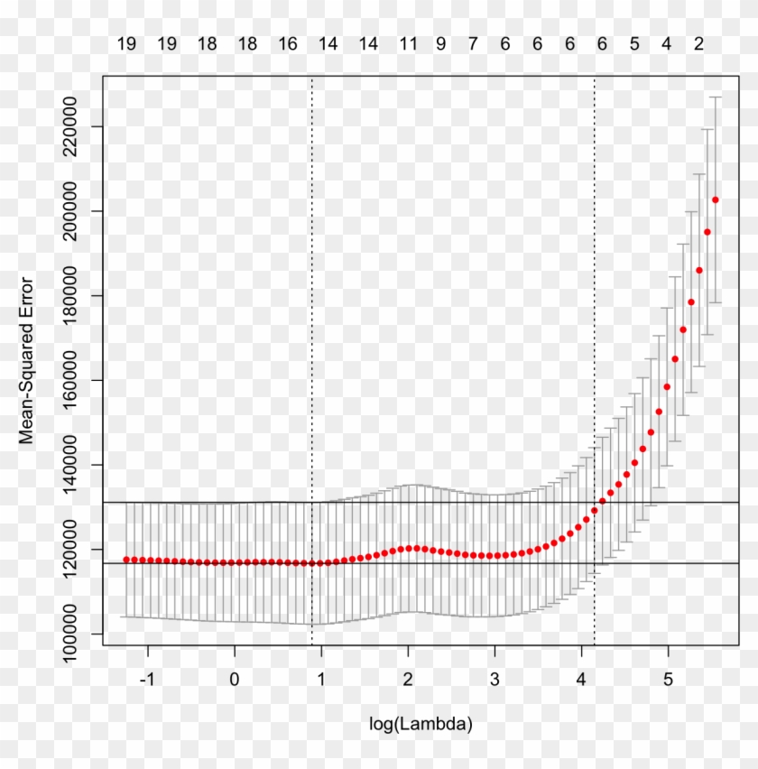 No Problems Now - Plot Clipart #1116121