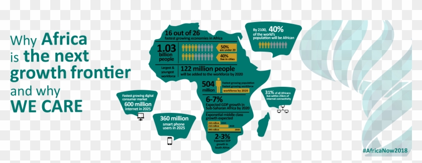 Infographics Clipart