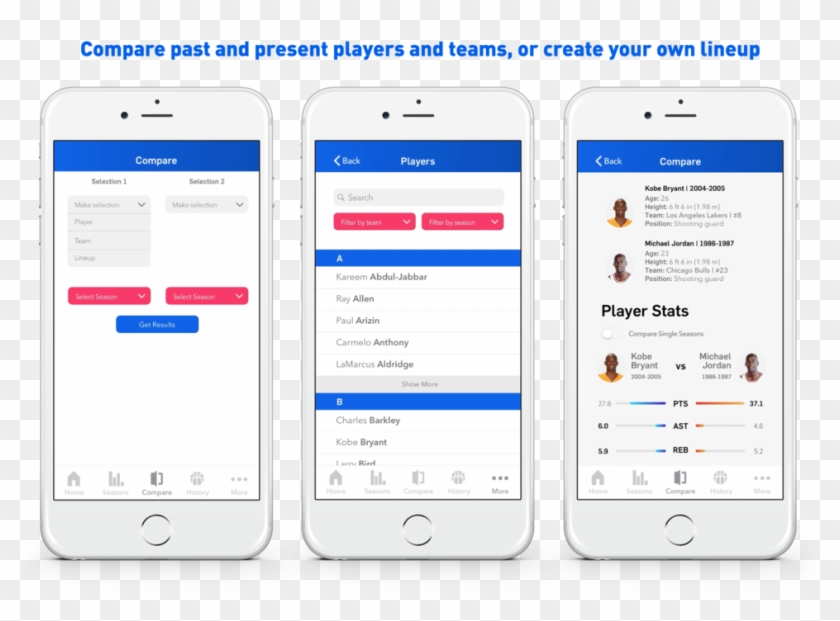 Nba App Compare - Iphone Clipart