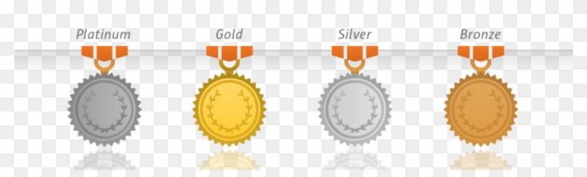 Bronze Silver Gold Platinum - Circle Clipart #1118922
