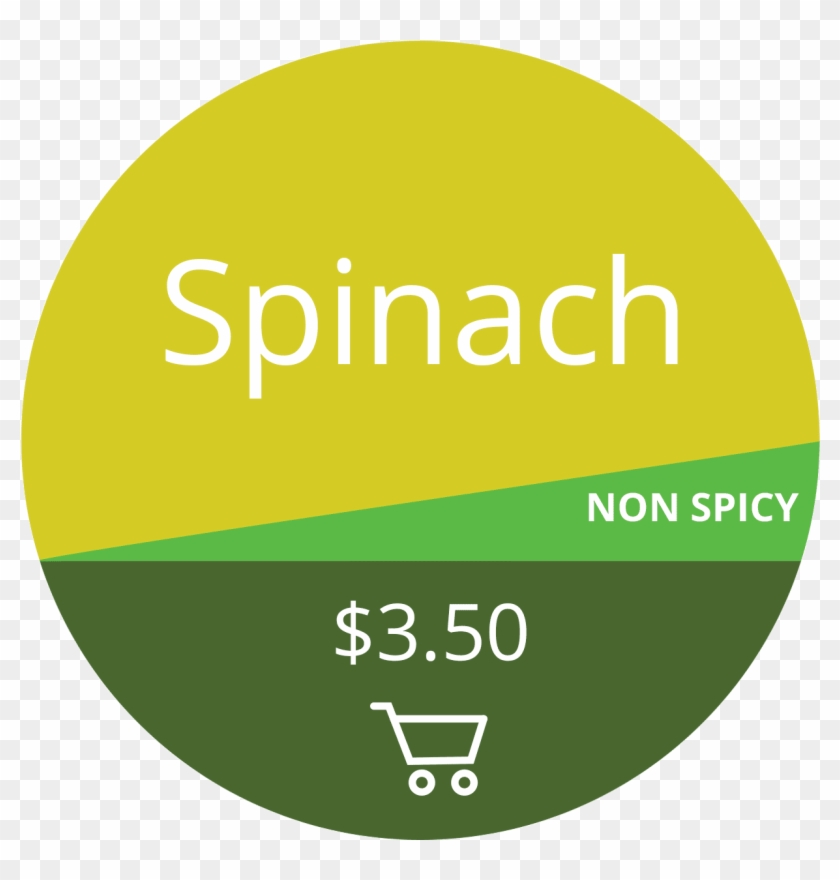 In By Admin 22 March, - Circle Clipart