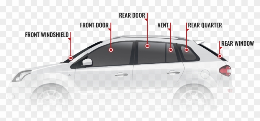 Services Kv Auto Glassauto Glass Replacement - Renault Scénic Clipart #1120881
