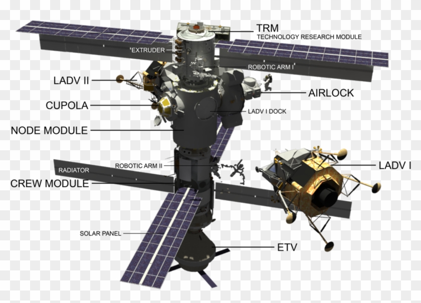 Group Photo Spaceup Stuttgart 2016, Station Red, Station - Helicopter Rotor Clipart