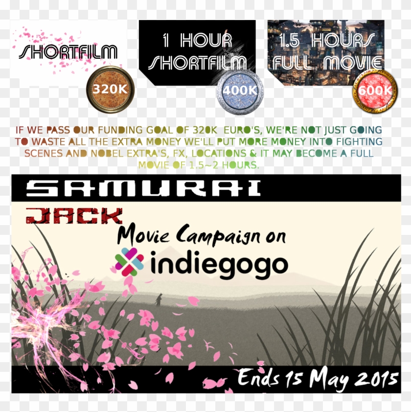 If All Goes Well, You Can Decide If You Want To Reach - Poster Clipart