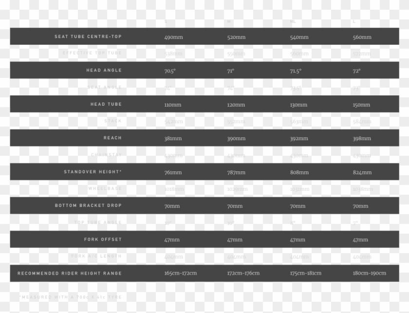 The Vulture Is A Versatile And Tough Steel Tubed All - Pattern Clipart