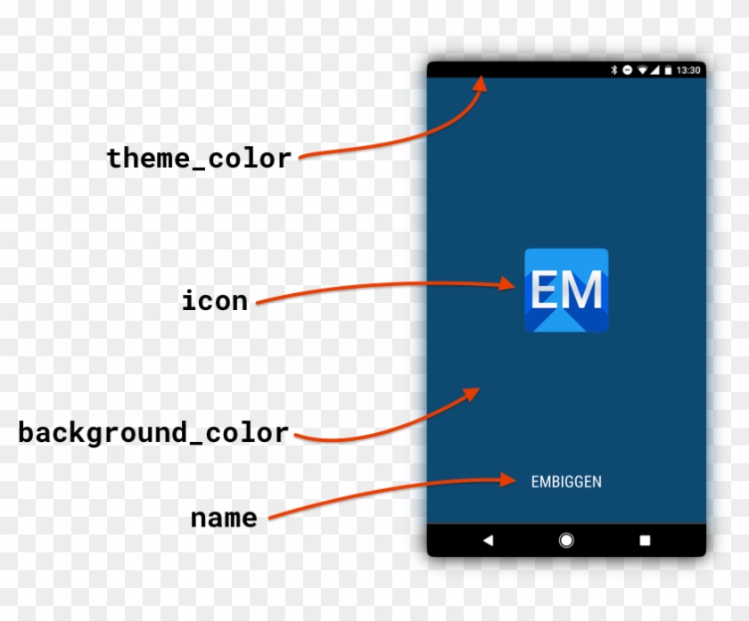 The Preview Shown Before Your Site Is Ready - Manifest Json Theme Color Clipart