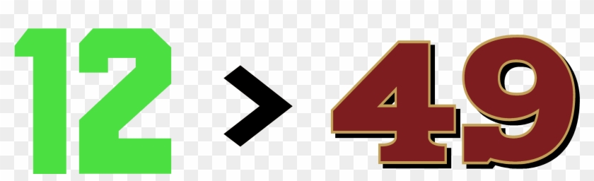 Moronic San Francisco Fans Crusade Against Crowd Noise - Sign Clipart #1128522